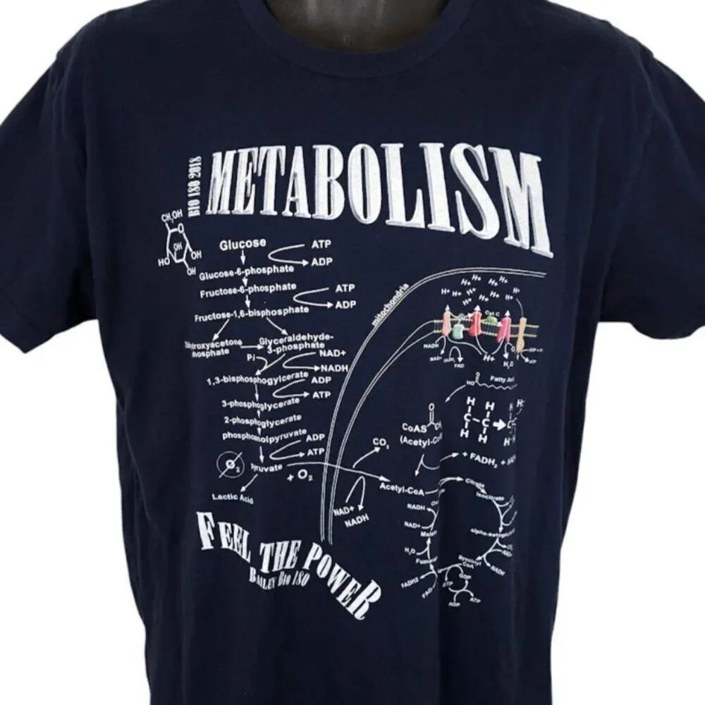 Metabolism T Shirt Mens Size Large Blue Biology 180 Feel The Power Science